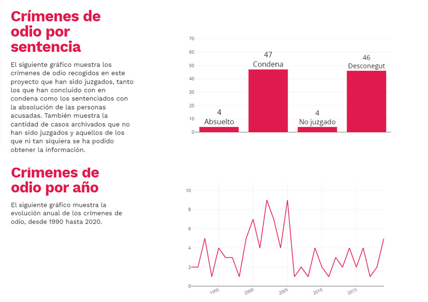 Abacus-idea--Molrt-el-guillem-web-4