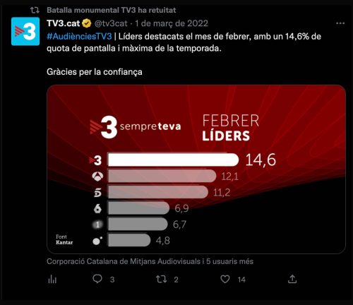 Abacus-idea-Batalla-monumental-xarxes-7