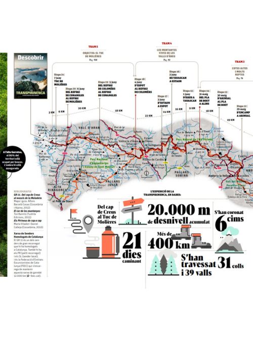 Abacus-idea-Transpirinenca-descobrir8